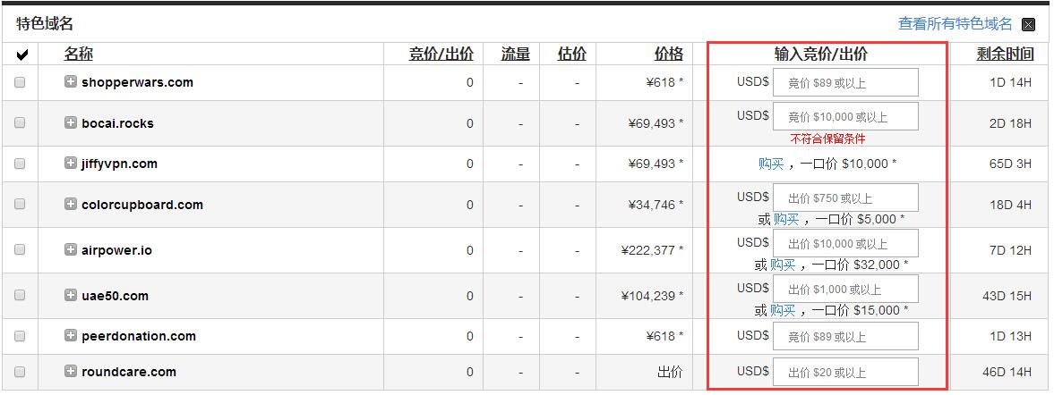 GoDaddy域名拍卖出价/还价和一口价类型的区别