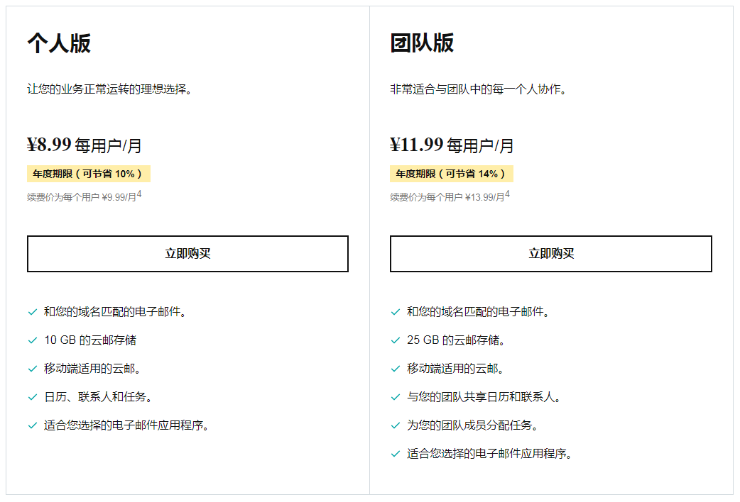 godaddy上新