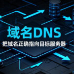 域名DNS改动前的10分钟巡检