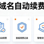 域名自动续费要不要开启？长期建站用户如何避免域名过期